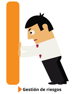 Gestión de Riesgos